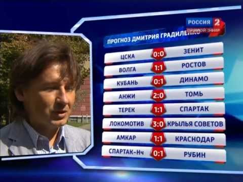 Прогноз на матчи 19 тура РФПЛ-2011 от Дмитрия Градиленко